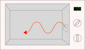 UCSB Physics