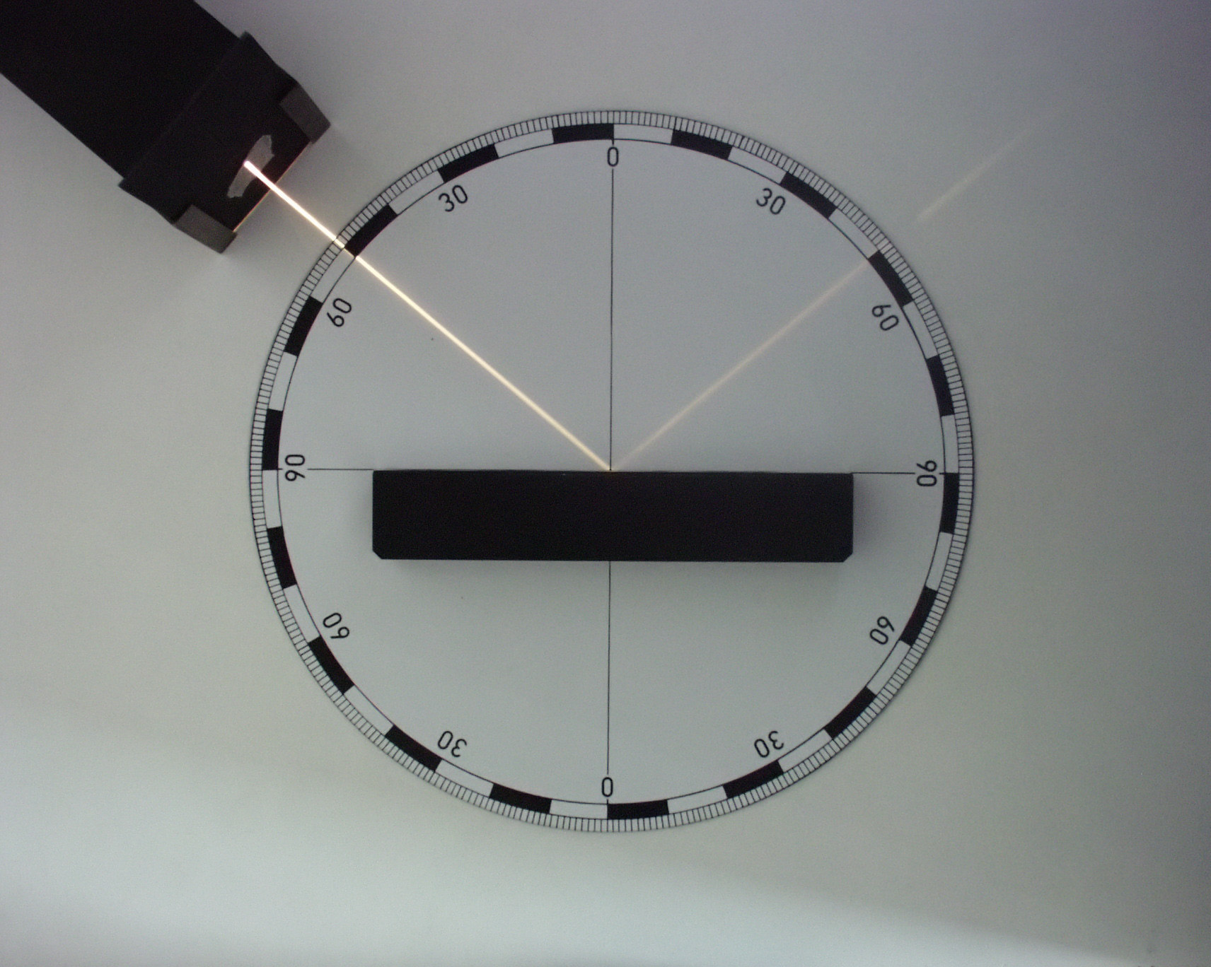 UCSB Physics